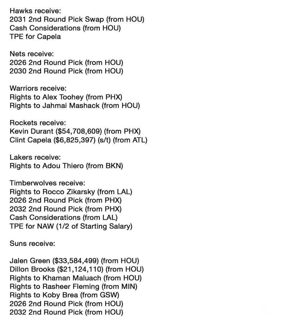 杜兰特七方交易细节：火日为主体，湖勇鹰网狼涉选秀权交易